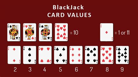 blackjack cards meaning